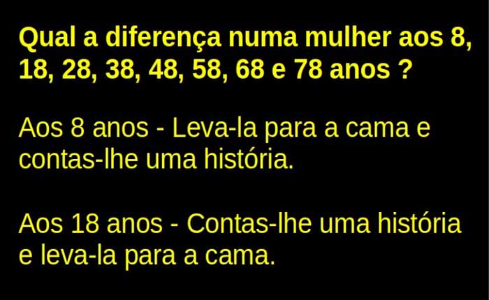 mulheres_diferentes_idades_historia