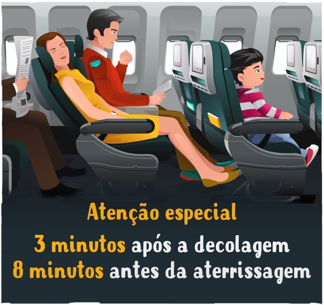 dica10